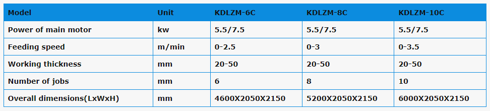 product-972-220