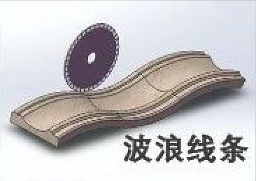5 Axis Bridge Integrated Machine