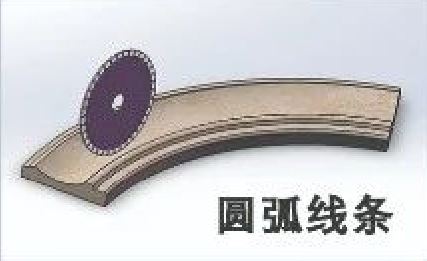 5 Axis Bridge Integrated Machine